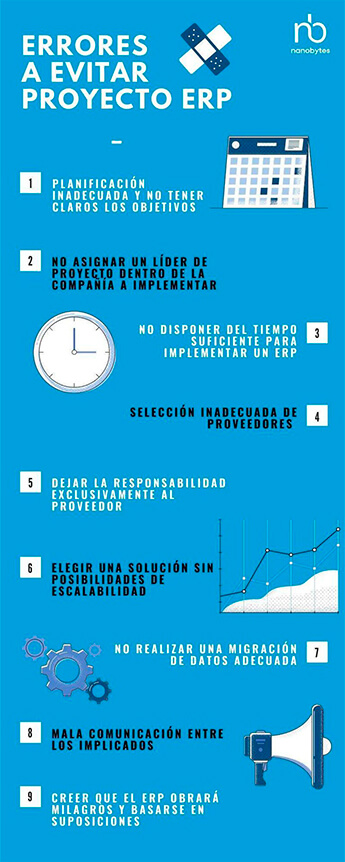 errores a evitar proyecto erp errores a evitar proyectos ERP