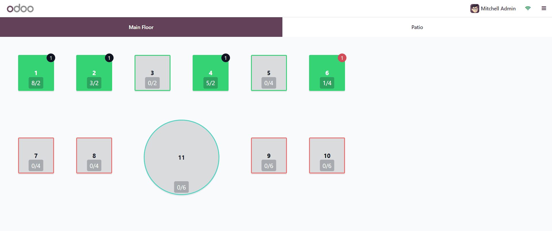 Aplicación  POS Odoo